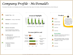 Convenience Food Business Plan Company Profile Mcdonalds Ppt Pictures Clipart PDF Convenience Food Business Plan Company Profile Mcdonalds Ppt Pictures Clipart PDF