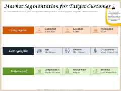 Convenience Food Business Plan Market Segmentation For Target Customer Ppt Summary Templates PDF Convenience Food Business Plan Market Segmentation For Target Customer Ppt Summary Templates PDF