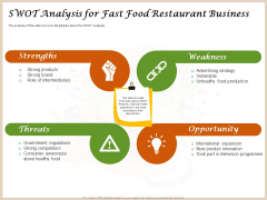 Convenience Food Business Plan SWOT Analysis For Fast Food Restaurant Business Guidelines PDF Convenience Food Business Plan SWOT Analysis For Fast Food Restaurant Business Guidelines PDF