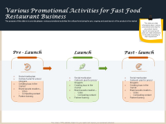 Convenience Food Business Plan Various Promotional Activities For Fast Food Restaurant Business Demonstration PDF Convenience Food Business Plan Various Promotional Activities For Fast Food Restaurant Business Demonstration PDF