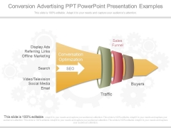 Conversion Advertising Ppt Powerpoint Presentation Examples Conversion Advertising Ppt Powerpoint Presentation Examples