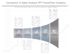 Conversion In Sales Analysis Ppt Powerpoint Graphics Conversion In Sales Analysis Ppt Powerpoint Graphics