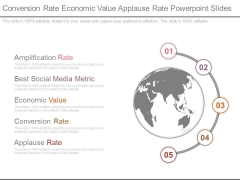 Conversion Rate Economic Value Applause Rate Powerpoint Slides Conversion Rate Economic Value Applause Rate Powerpoint Slides