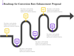 Conversion Rate Optimization Roadmap For Conversion Rate Enhancement Proposal Ppt Summary Maker PDF Conversion Rate Optimization Roadmap For Conversion Rate Enhancement Proposal Ppt Summary Maker PDF