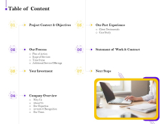 Conversion Rate Optimization Table Of Content Ppt Portfolio Images PDF Conversion Rate Optimization Table Of Content Ppt Portfolio Images PDF
