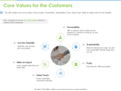 Convertible Bonds Pitch Deck For Increasing Capitals Core Values For The Customers Download PDF Convertible Bonds Pitch Deck For Increasing Capitals Core Values For The Customers Download PDF