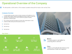 Convertible Bonds Pitch Deck For Increasing Capitals Operational Overview Of The Company Template PDF