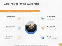 Convertible Debenture Funding Core Values For The Customers Ppt Professional Outfit PDF Convertible Debenture Funding Core Values For The Customers Ppt Professional Outfit PDF
