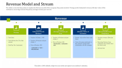 Convertible Debt Financing Pitch Deck Revenue Model And Stream Portrait PDF Convertible Debt Financing Pitch Deck Revenue Model And Stream Portrait PDF
