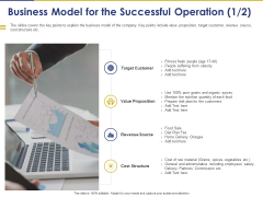 Convertible Note Pitch Deck Funding Strategy Business Model For The Successful Operation Ppt PowerPoint Presentation Outline Gallery PDF Convertible Note Pitch Deck Funding Strategy Business Model For The Successful Operation Ppt PowerPoint Presentation Outline Gallery PDF