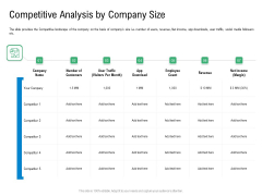 Convertible Preferred Stock Funding Pitch Deck Competitive Analysis By Company Size Themes PDF