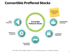 Convertible Preffered Stocks Marketing Ppt PowerPoint Presentation Ideas Good