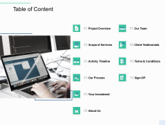 Copywriting Service Table Of Content Ppt Show Rules PDF Copywriting Service Table Of Content Ppt Show Rules PDF