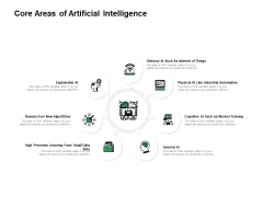 Core Areas Of Artificial Intelligence Ppt PowerPoint Presentation Infographic Template Graphic Images Core Areas Of Artificial Intelligence Ppt PowerPoint Presentation Infographic Template Graphic Images