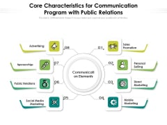 Core Characteristics For Communication Program With Public Relations Ppt PowerPoint Presentation Gallery Outfit PDF Core Characteristics For Communication Program With Public Relations Ppt PowerPoint Presentation Gallery Outfit PDF