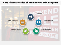 Core Characteristics Of Promotional Mix Program Ppt PowerPoint Presentation Gallery Example PDF Core Characteristics Of Promotional Mix Program Ppt PowerPoint Presentation Gallery Example PDF