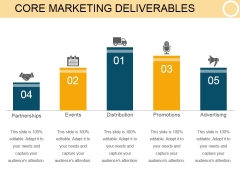 marketing deliverables
