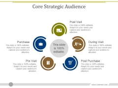 Core Strategic Audience Ppt PowerPoint Presentation Show Smartart Core Strategic Audience Ppt PowerPoint Presentation Show Smartart
