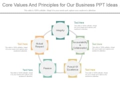 Core Values And Principles For Our Business Ppt Ideas Core Values And Principles For Our Business Ppt Ideas