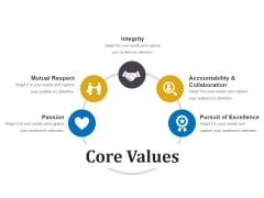 Core Values Ppt PowerPoint Presentation Layouts Maker