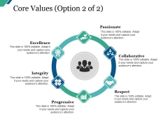 Core Values Template 1 Ppt PowerPoint Presentation Professional Samples Core Values Template 1 Ppt PowerPoint Presentation Professional Samples
