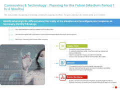 Coronavirus And Technology Planning For The Future Medium Period 1 To 2 Months Template PDF Coronavirus And Technology Planning For The Future Medium Period 1 To 2 Months Template PDF
