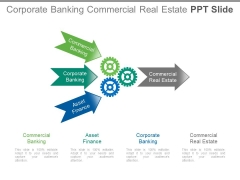 Corporate Banking Commercial Real Estate Ppt Slide