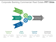 Corporate Banking Commercial Real Estate Ppt Slide Corporate Banking Commercial Real Estate Ppt Slide