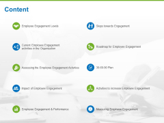 Corporate Employee Engagement Content Ppt Professional Backgrounds PDF Corporate Employee Engagement Content Ppt Professional Backgrounds PDF