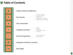 Corporate Event Videography Proposal Table Of Contents Summary PDF Corporate Event Videography Proposal Table Of Contents Summary PDF