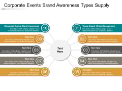 Corporate Events Brand Awareness Types Supply Chain Management Ppt PowerPoint Presentation Infographic Template Demonstration Corporate Events Brand Awareness Types Supply Chain Management Ppt PowerPoint Presentation Infographic Template Demonstration