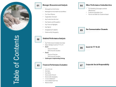 Corporate Execution And Financial Liability Report Table Of Contents Diagrams PDF Corporate Execution And Financial Liability Report Table Of Contents Diagrams PDF