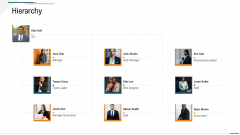 Corporate Expenditure Details PPT Templates Corporate Expenditure Details Hierarchy Pictures PDF Corporate Expenditure Details PPT Templates Corporate Expenditure Details Hierarchy Pictures PDF