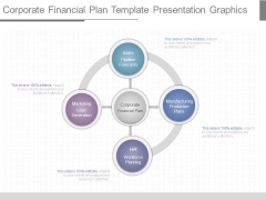 Corporate Financial Plan Template Presentation Graphics Corporate Financial Plan Template Presentation Graphics