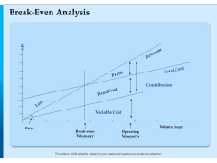 Corporate Fundraising Ideas And Strategies Break Even Analysis Ppt Pictures Layouts PDF Corporate Fundraising Ideas And Strategies Break Even Analysis Ppt Pictures Layouts PDF