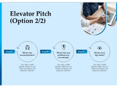 Corporate Fundraising Ideas And Strategies Elevator Pitch Ppt Summary Icons PDF