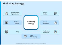 Corporate Fundraising Ideas And Strategies Marketing Strategy Ppt Gallery Display PDF Corporate Fundraising Ideas And Strategies Marketing Strategy Ppt Gallery Display PDF