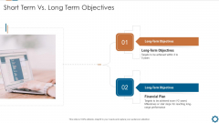 Corporate Goals And Strategic Position Summary Short Term Vs Long Term Objectives Ppt Show Ideas PDF