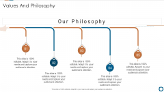 Corporate Goals And Strategic Position Summary Values And Philosophy Ppt Pictures Infographics PDF