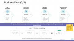 Corporate Governance Business Plan Gather Professional PDF Corporate Governance Business Plan Gather Professional PDF