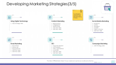 Corporate Governance Developing Marketing Strategies Growth Background PDF Corporate Governance Developing Marketing Strategies Growth Background PDF