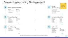 Corporate Governance Developing Marketing Strategies Marketing Professional PDF Corporate Governance Developing Marketing Strategies Marketing Professional PDF