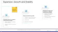Corporate Governance Expansion Growth And Stability Themes PDF Corporate Governance Expansion Growth And Stability Themes PDF