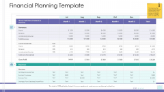 Corporate Governance Financial Planning Template Mockup PDF