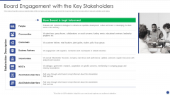 Corporate Governance Protocols And Business Structure Board Engagement With The Key Stakeholders Elements PDF