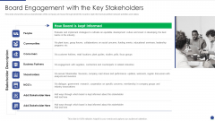 Corporate Governance Protocols And Business Structure Board Engagement With The Key Stakeholders Elements PDF Corporate Governance Protocols And Business Structure Board Engagement With The Key Stakeholders Elements PDF