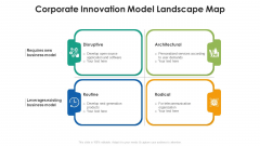 Corporate Innovation Model Landscape Map Ppt PowerPoint Presentation Icon Background Images PDF