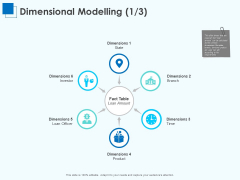 Corporate Intelligence Business Analysis Dimensional Modelling Ppt Inspiration Infographics PDF Corporate Intelligence Business Analysis Dimensional Modelling Ppt Inspiration Infographics PDF