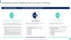 Corporate L And D Training Playbook Addressing Sales Meeting Plan For Team Training Diagrams PDF