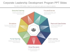 Corporate Leadership Development Program Ppt Slides Corporate Leadership Development Program Ppt Slides